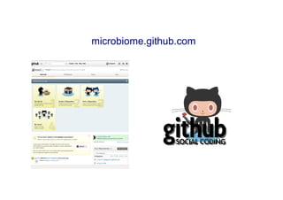 microbiome.github.com
 