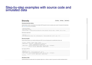 Step­by­step examples with source code and
simulated data
 
