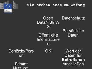 Wir stehen erst am Anfang
 