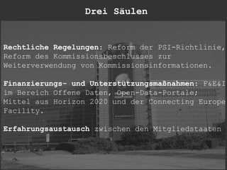 Drei Säulen


Rechtliche Regelungen: Reform der PSI-Richtlinie,
Reform des Kommissionsbeschlusses zur
Weiterverwendung von Kommissionsinformationen.

Finanzierungs- und Unterstützungsmaßnahmen: F&E&I
im Bereich Offene Daten, Open-Data-Portale;
Mittel aus Horizon 2020 und der Connecting Europe
Facility.

Erfahrungsaustausch zwischen den Mitgliedstaaten
 