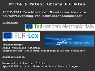 Worte & Taten: Offene EU-Daten
12/12/2011 Beschluss der Kommission über die
Weiterverwendung von Kommissionsdokumenten

Einbezogen




Übersetzungen
Audio-visuelles Material
Ergebnisse der Gemeinsamen Forschungsstelle der Kommission

Ausgeschlossen

Material mit Rechten Dritter
Spezialfälle (z.B. Akten von Kartellermittlungen)
 