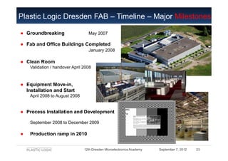 Plastic Logic Dresden FAB – Timeline – Major Milestones

● Groundbreaking                  May 2007

● Fab and Office Buil...