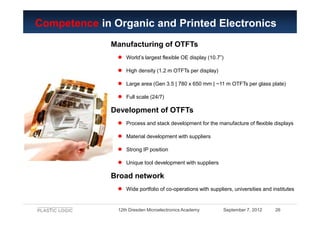 Competence in Organic and Printed Electronics
              Manufacturing of OTFTs
               ●   World’s largest flex...