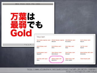http://www.slideshare.net/publichtml/tqrk05-20120729-13809067
                                  http://railsgirls.com/tokyo
 