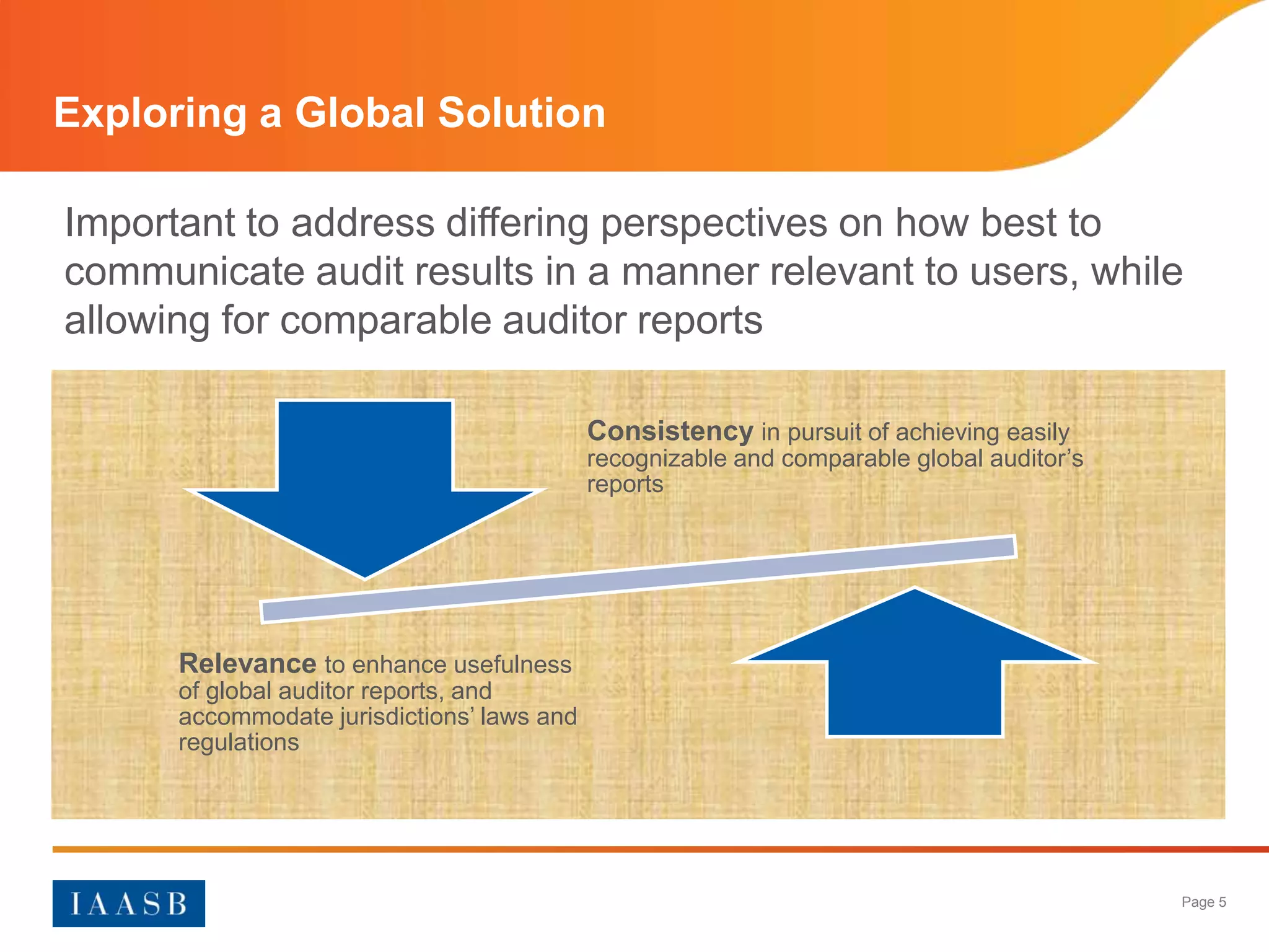 Exploring a Global Solution

Important to address differing perspectives on how best to
communicate audit results in a manner relevant to users, while
allowing for comparable auditor reports

                                            Consistency in pursuit of achieving easily
                                            recognizable and comparable global auditor’s
                                            reports




      Relevance to enhance usefulness
      of global auditor reports, and
      accommodate jurisdictions’ laws and
      regulations




                                                                                           Page 5
 