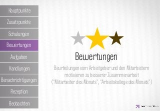 Hauptpunkte

  Zusatzpunkte

   Schulungen

  Bewertungen

    Aufgaben         IDEA KREATYWNA
                            Bewertungen
   Handlungen            Beurteilungen vom Arbeitgeber und den Mitarbeitern
                              motivieren zu besserer Zusammenarbeit
Benachrichtigungen     (“Mitarbeiter des Monats”, “Arbeitskollege des Monats”)
    Rezeption

   Beobachten
 