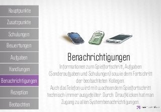 Hauptpunkte

  Zusatzpunkte

   Schulungen

  Bewertungen

    Aufgaben         IDEA KREATYWNA
                           Benachrichtigungen
                              Informationen zum Spielfortschritt, Aufgaben
   Handlungen
                        (Sonderaufgaben und Schulungen) sowie dem Fortschritt
Benachrichtigungen                     der beobachteten Kollegen.
                         Auch das Telefon wird mit wachsendem Spielfortschritt
    Rezeption          technisch immer ausgefeilter. Durch Draufklicken hat man
                               Zugang zu allen Systembenachrichtigungen.
   Beobachten
 