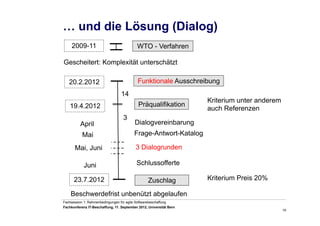 10
Fachsession 1: Rahmenbedingungen für agile Softwarebeschaffung
Fachkonferenz IT-Beschaffung, 11. September 2012, Universität Bern
… und die Lösung (Dialog)
WTO - Verfahren2009-11
Funktionale Ausschreibung
Präqualifikation
Zuschlag
20.2.2012
19.4.2012
23.7.2012
Beschwerdefrist unbenützt abgelaufen
3 DialogrundenMai, Juni
April Dialogvereinbarung
Mai Frage-Antwort-Katalog
Juni Schlussofferte
Gescheitert: Komplexität unterschätzt
Kriterium Preis 20%
14
3
Kriterium unter anderem
auch Referenzen
 