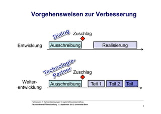 6
Fachsession 1: Rahmenbedingungen für agile Softwarebeschaffung
Fachkonferenz IT-Beschaffung, 11. September 2012, Universität Bern
Vorgehensweisen zur Verbesserung
Ausschreibung
Zuschlag
Realisierung
Ausschreibung
Zuschlag
Teil 1
Entwicklung
Weiter-
entwicklung
Teil 2 Teil ..
 