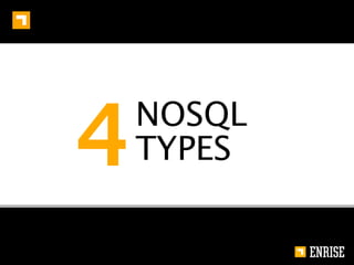 4 NOSQL TYPES


   KEY-VALUE




   COLUMN




   GRAPH




   DOCUMENT




∂ Focus from Redis, Riak, Neo4J, MongoDB
 