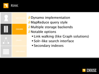 GRAPH


KEY-VALUE



                              2
COLUMN                    1

                                  9       3           2
                              1       2       1
GRAPH                                             2
                              3
                                  3

DOCUMENT




         ∂ TomTom style
 