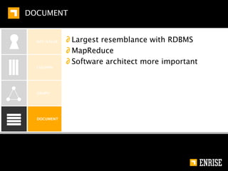 Polyglot persistence?


∂ KLIK VOOR FOOTER

                                  68
 