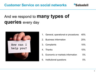 Customer Service on social networks


And we respond to many        types of
queries every day

                     1. Ge...