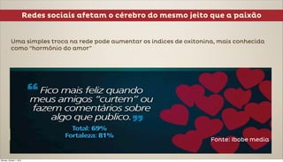Redes sociais afetam o cérebro do mesmo jeito que a paixão


           Uma simples troca na rede pode aumentar os índices de oxitonina, mais conhecida
           como “hormônio do amor”




                                                                         Fonte: Ibobe media


Monday, October 1, 2012
 