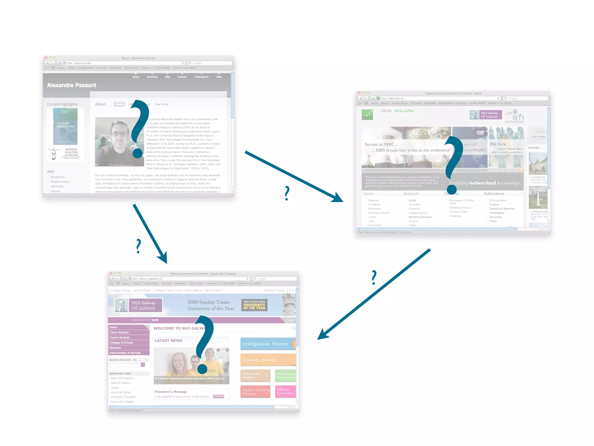 ?               ?
        ?

?
            ?



    ?
 