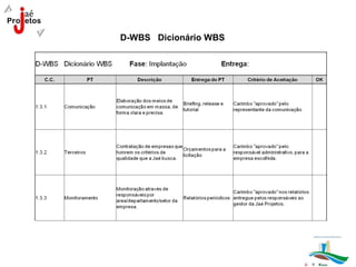 D-WBS Dicionário WBS
 