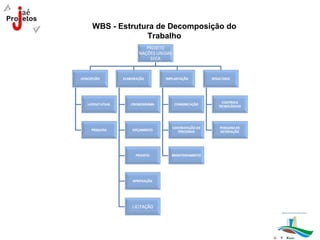 WBS - Estrutura de Decomposição do
             Trabalho
 