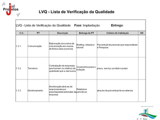 LVQ - Lista de Verificação da Qualidade
 
