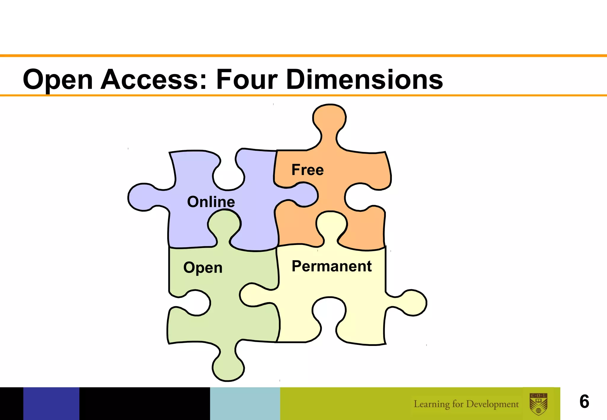 Open Access: Four Dimensions


                   Free

          Online



          Open     Permanent




                               6
 