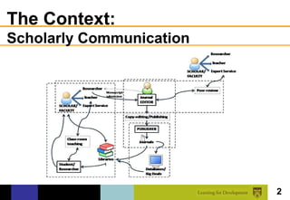 The Context:
Scholarly Communication




                          2
 
