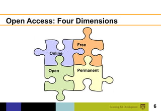 Open Access: Four Dimensions


                   Free

          Online



          Open     Permanent




                               6
 