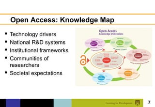 Open Access: Knowledge Map
 Technology drivers
 National R&D systems
 Institutional frameworks
 Communities of
  researchers
 Societal expectations



                                 7
 