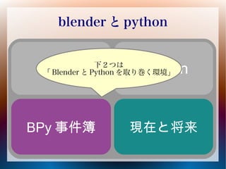 20120915 Pythonは本当にBlenderの役に立っているか?