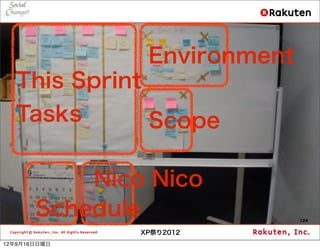 Environment
   This Sprint
   Tasks         Scope

           Nico Nico
       Schedule                124


             ...