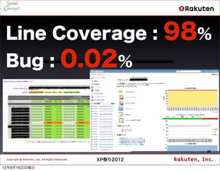 Line Coverage :           98%
 Bug :        0.02%


                             35


                XP祭り2012
12年9月16日日曜日
 