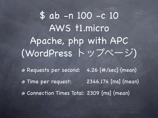 $ ab -n 100 -c 10
      AWS t1.micro
  Apache, php with APC
(WordPress トップページ)
 Requests per second:   4.26 [#/sec] (mean)

 Time per request:      2346.174 [ms] (mean)

 Connection Times Total: 2309 [ms] (mean)
 