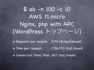 $ ab -n 100 -c 10
     AWS t1.micro
  Nginx, php with APC
(WordPress トップページ)
 Requests per second:   5.79 [#/sec] (mean)

 Time per request:      1726.535 [ms] (mean)

 Connection Times Total: 1617 [ms] (mean)
 