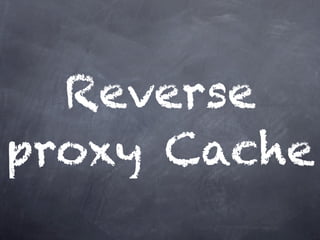 Reverse
proxy Cache
 