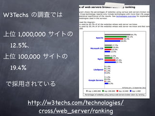 W3Techs の調査では


上位 1,000,000 サイトの
 12.5%、
上位 100,000 サイトの
 19.4%

で採用されている

         http://w3techs.com/technologies/
             cross/web_server/ranking
 
