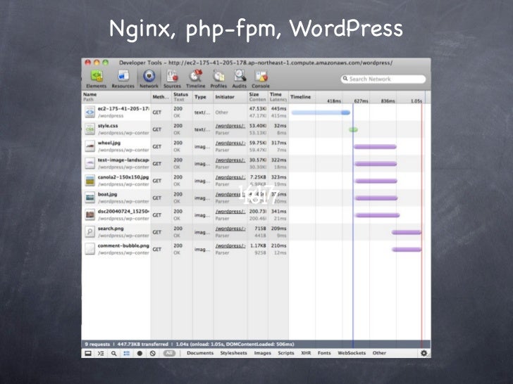 Php память