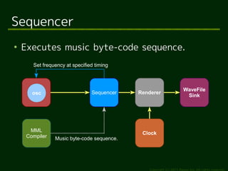 Sequencer
●
    Executes music byte-code sequence.
       Set frequency at specified timing



                                                                      WaveFile
       osc                      Sequencer   Renderer
                                                                       Sink




      MML
                                             Clock
     Compiler   Music byte-code sequence.




                                                Copyright (c) 2011 Ransui Iso, All rights reserved.
 