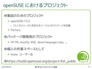 第1回 Open Build Service 道場