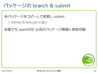 第1回 Open Build Service 道場