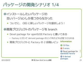 第1回 Open Build Service 道場