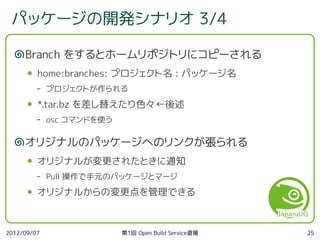 第1回 Open Build Service 道場