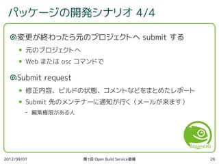 第1回 Open Build Service 道場