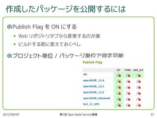 第1回 Open Build Service 道場