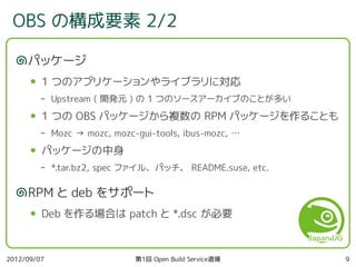 第1回 Open Build Service 道場