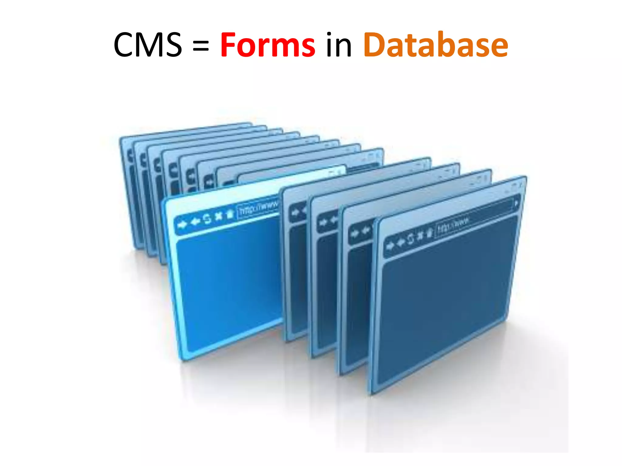 CMS = Forms in Database


  Form = Content Type
 