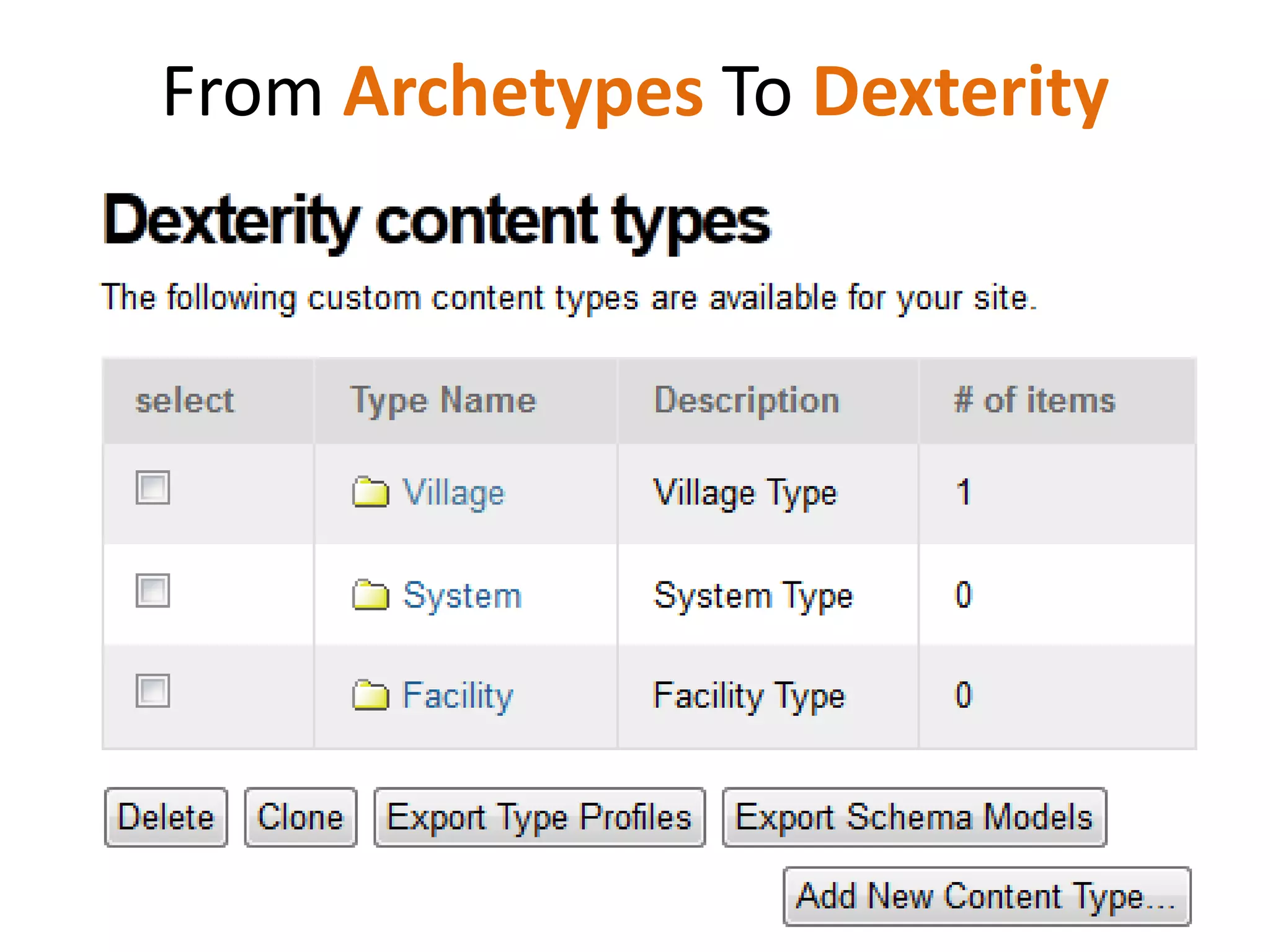 From Archetypes To Dexterity




Improved Content Type Building Framework
 