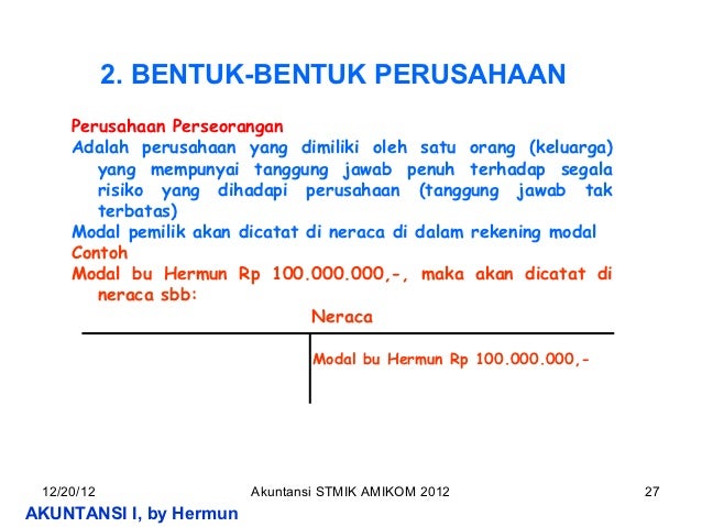 20120917 materi akuntansi2012