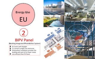Energy Use

               EU
                   2
        BIPV Panel
[Building Integrated PhotoVoltaic System]
  As Covers with Skylight
  To convert sunlight into electricity
  Photovoltaic installation provides the
   Building with part of its Power needs
  Less efficient than PV Panel
 