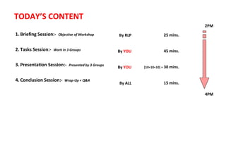 TODAY’S CONTENT
                                                                                       2PM
1. Briefing Session:-   Objective of Workshop         By RLP              25 mins.


2. Tasks Session:-   Work in 3 Groups                 By YOU              45 mins.


3. Presentation Session:-     Presented by 3 Groups
                                                      By YOU   [10+10+10] = 30 mins.


4. Conclusion Session:-    Wrap-Up + Q&A
                                                      By ALL              15 mins.

                                                                                       4PM
 