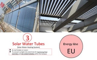 3
    Solar Water Tubes                                      Energy Use
           [Solar Water Heating System]
 As roof shades or covers
 To convert sunlight into electricity for Swimming Pool
  HEATING and AIR-CONDITIONING within the Campus
                                                             EU
 