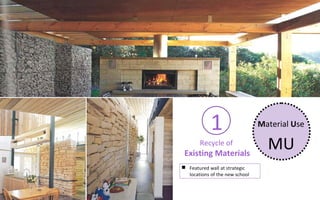 1                   Material Use

       Recycle of
 Existing Materials
                                  MU
 Featured wall at strategic
  locations of the new school
 