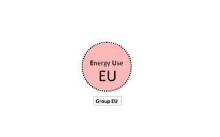 Energy Use

  EU
 Group EU
 